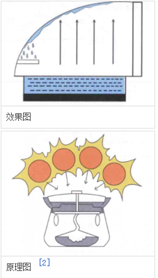 微信图片_20190117182133.png